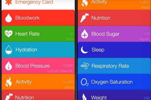 蘋果新增健康管理系統HealthKit