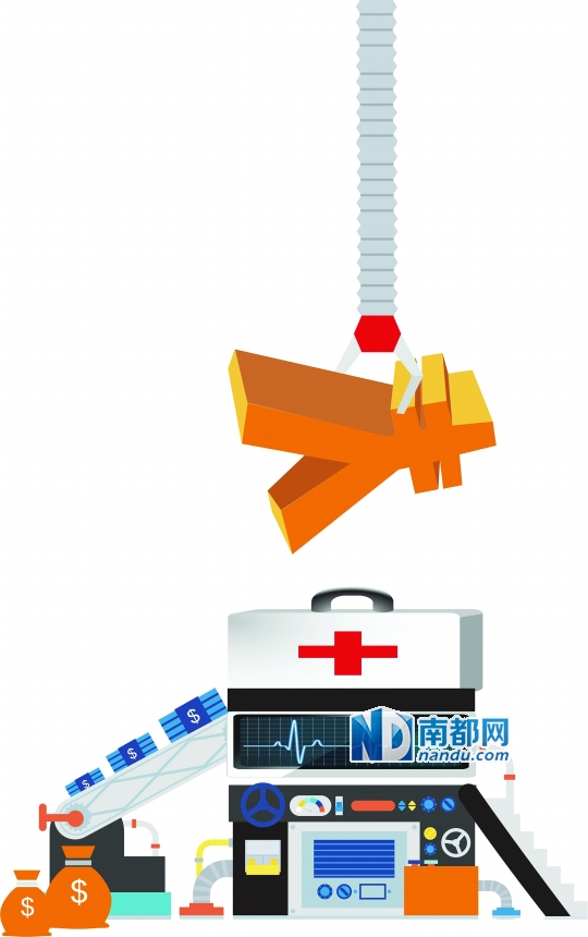 家電企業的“醫療”情結