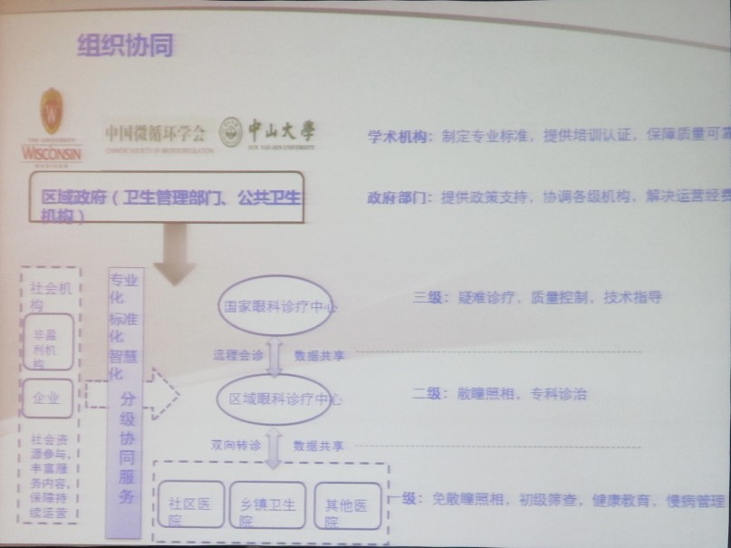 衛計委詳解分級診療與遠程醫療