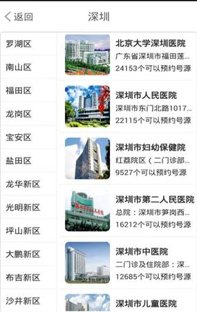 智慧醫療更近一步 足不出戶在線掛號