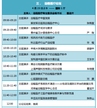 遠程醫療論壇