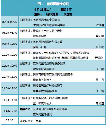互聯網醫療論壇