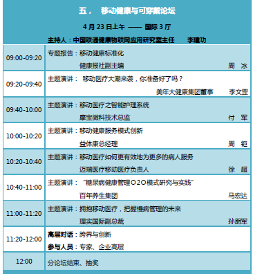 移動健康論壇