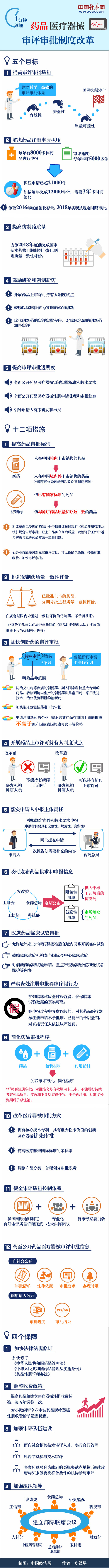 2015082510461810