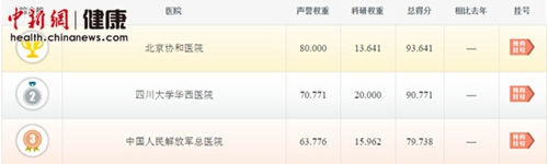 E9B63117C51FA66FEBE9B7FDA82E30E7