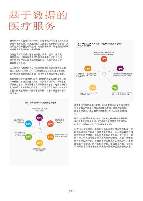 愛立信報告7